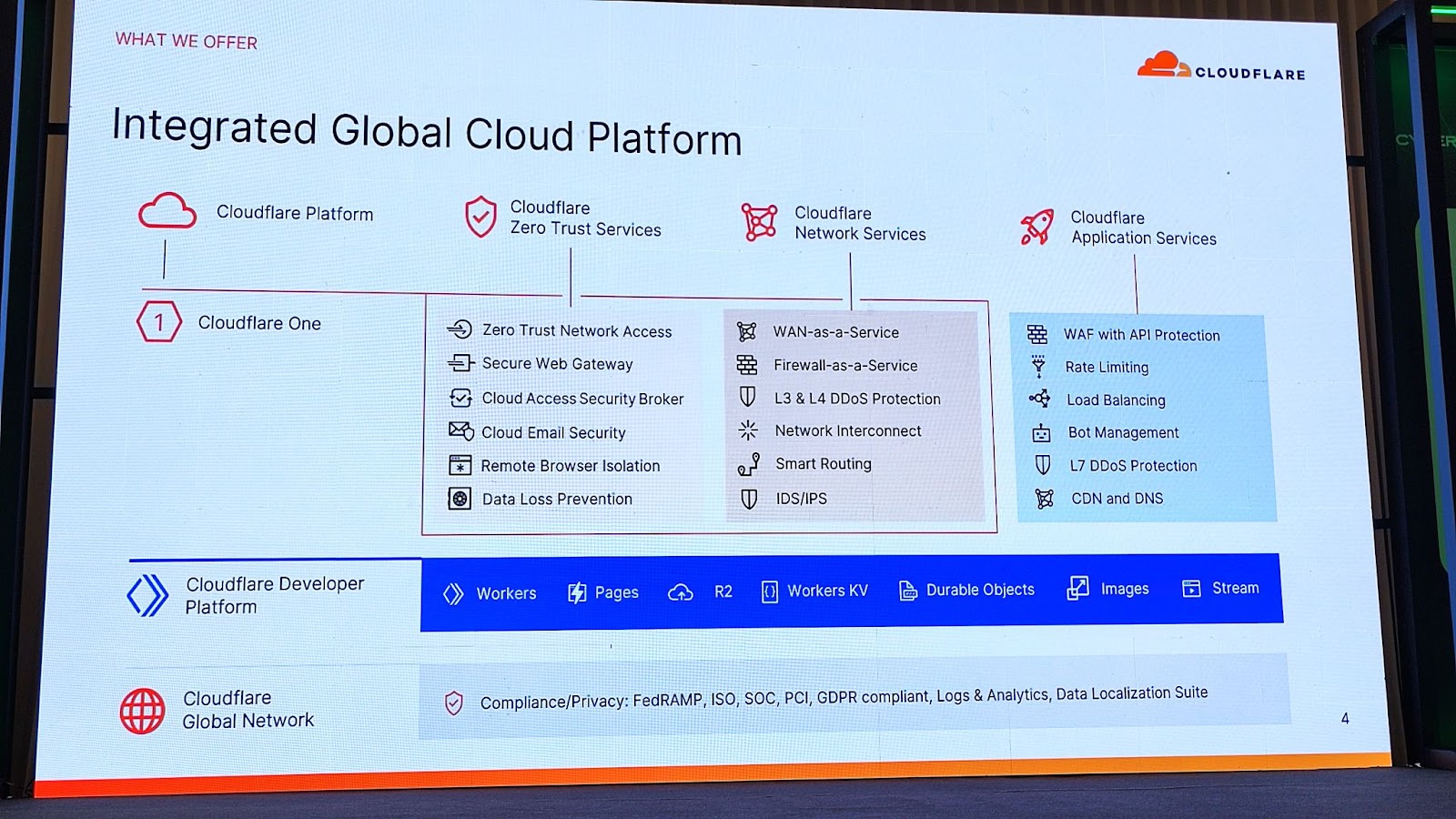 Nforce Secure nForce Secure เปิดตัวบริการ “Secure-IR Services” พร้อมโซลูชัน ...