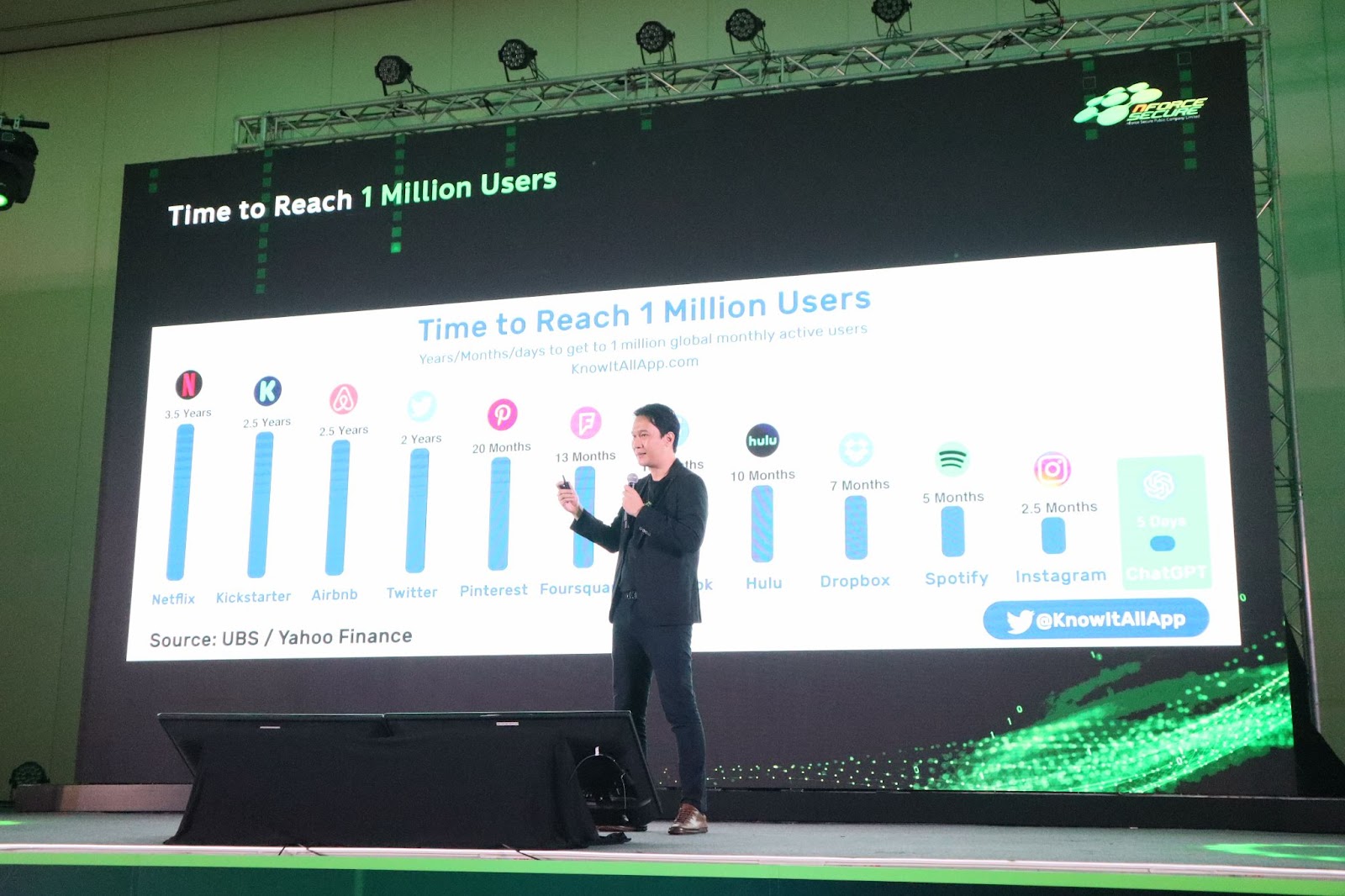 Nforce Secure nForce Secure เปิดตัวบริการ “Secure-IR Services” พร้อมโซลูชัน ...