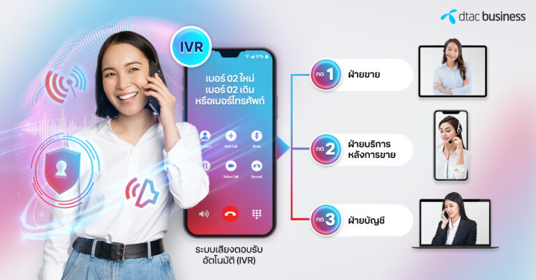 รู้จัก OneCall จาก ดีแทคและทรูบิสิเนสระบบการจัดการสายขององค์กร เริ่มต้น ...