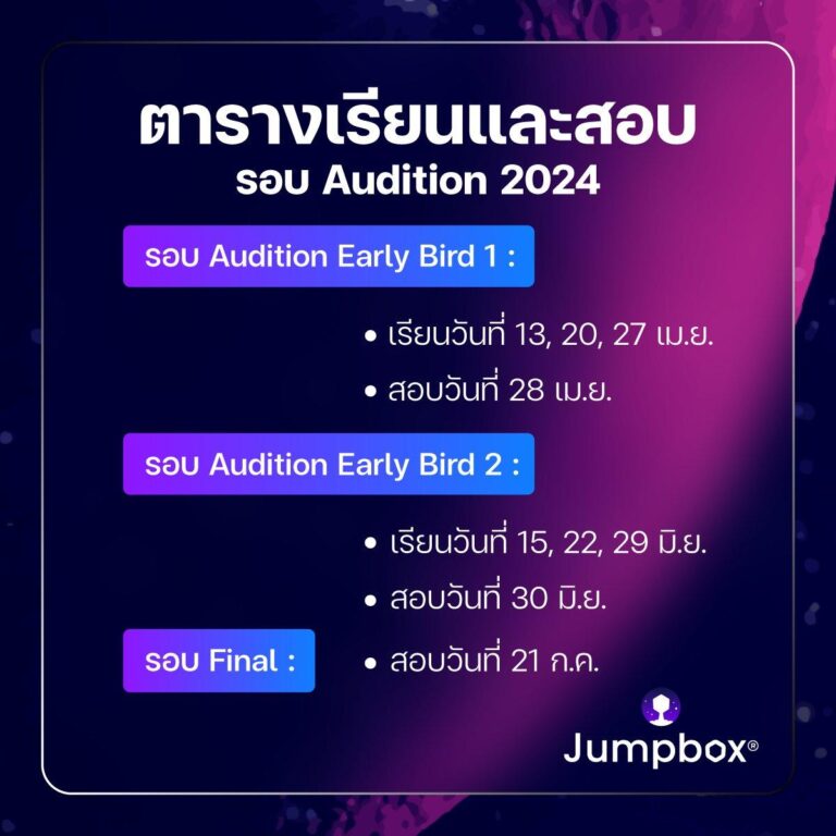 สิ้นสุดการรอคอย! กลับมาอีกครั้งกับ The Cloud Camp 2024 (รุ่นที่ 2) [PR ...