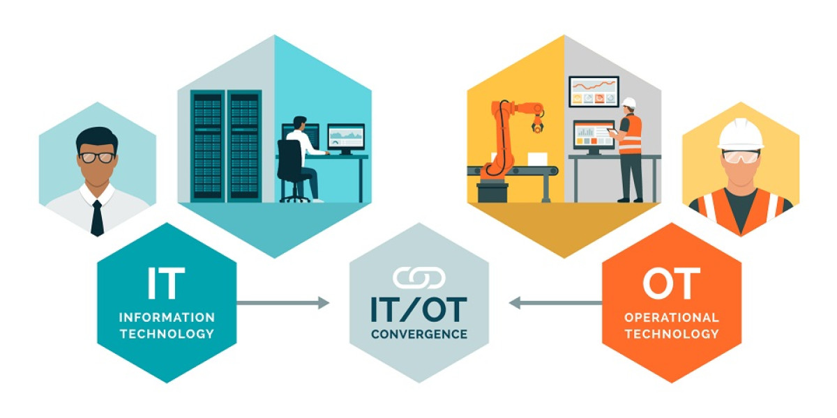 Nforce Secure nForce Secure จับมือ Claroty ร่วมป้องกันระบบ OT/IoT จากภัยคุกคามทางไซ ...