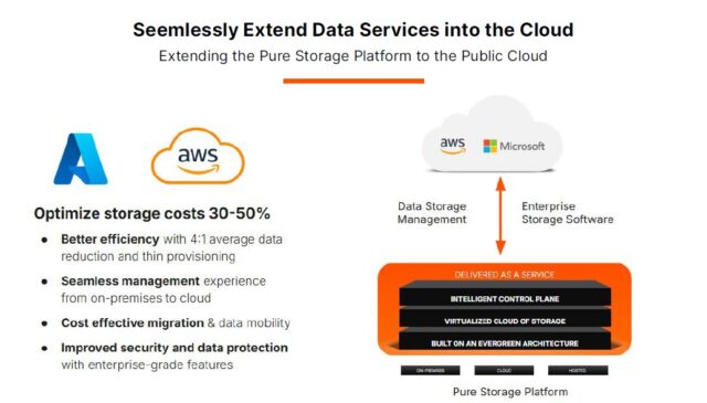 เปิดตัว Pure Storage Enterprise Data Cloud: สถาปัตยกรรมใหม่ ผสานรวม ...