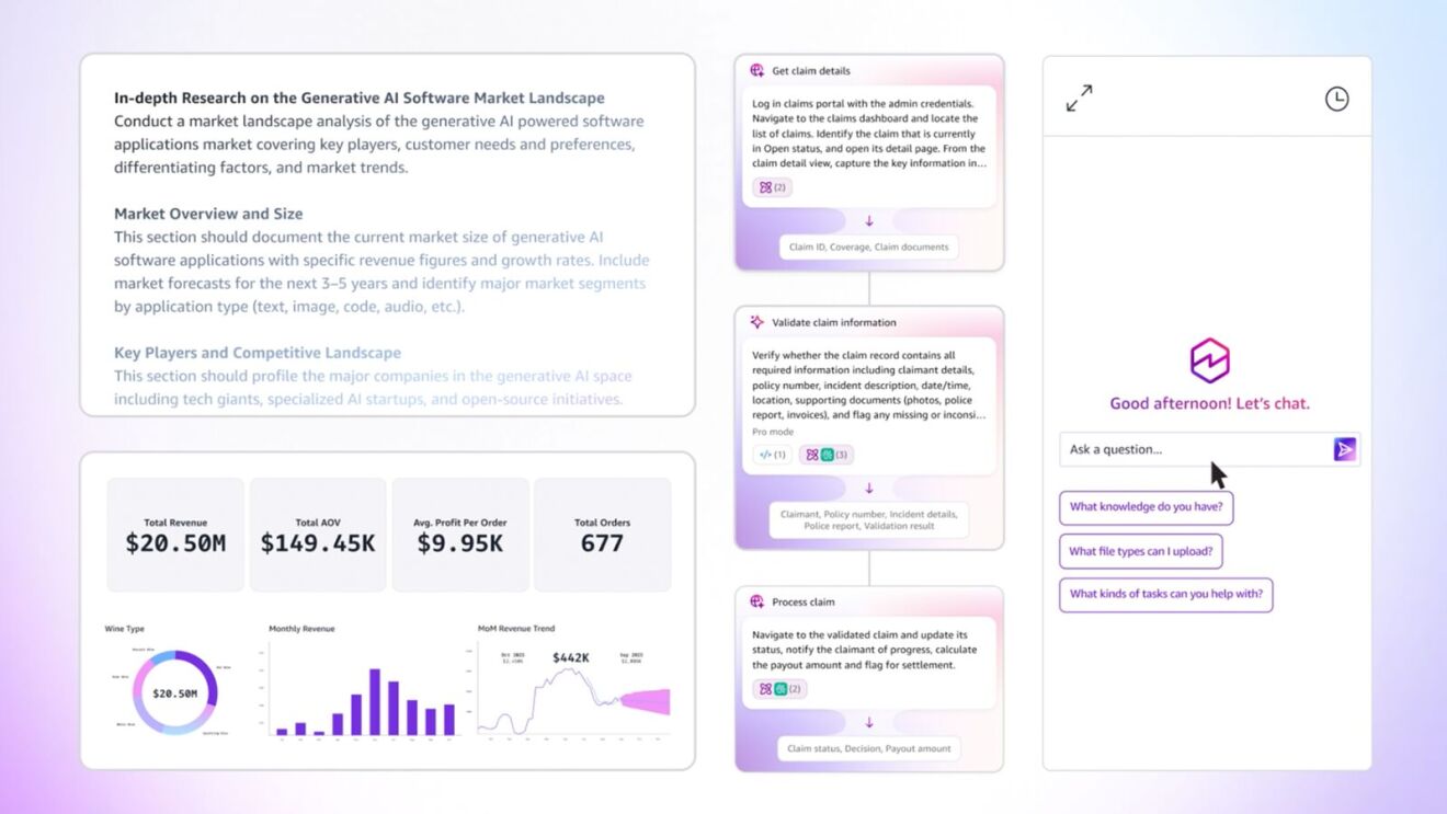 Amazon เปิดตัว Quick Suite แพลตฟอร์ม AI Agent สำหรับองค์กร – TechTalkThai