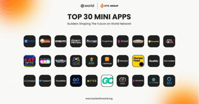 Tools For Humanity, World Foundation และ DTC Group ประกาศรายชื่อ 30 ทีมในโปรแกรม ‘Build With World’ Accelerator [PR]