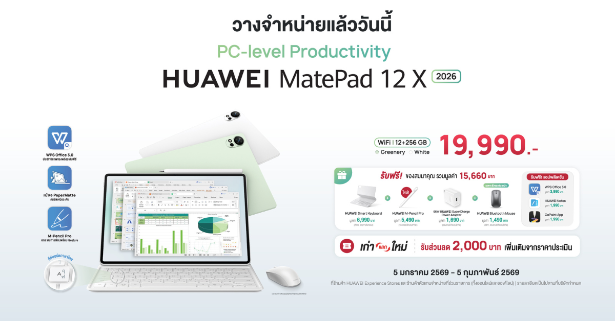 โครงสร้างต้นทุน Guest Post หนึ่งครั้ง (เขียน–ลงเว็บ–ตรวจแก้–รวมงบประมาณ)