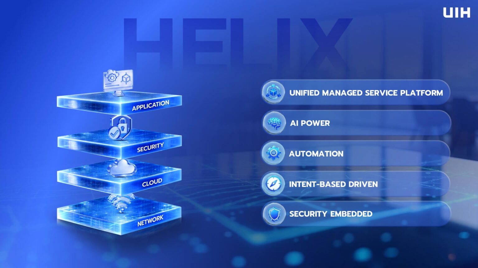 Tech Helith Platform UIH เปิดตัว HELIX Platform ในงาน UIH Day 2026 ยกระดับสู่ Platform ...