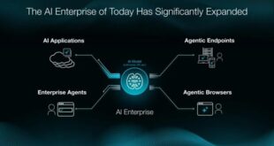 credit : Palo Alto Networks