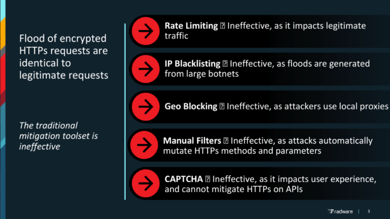 Radware ป้องกันการโจมตี DDoS Attack Layer 7 แบบ High Request สูงสุด 5 ...